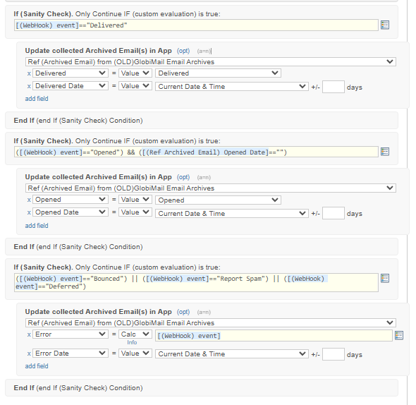 Podio Workflow Automation showing email webhook conditions and updates. Sections detail triggers for 'Delivered,' 'Opened,' 'Bounced,' and errors.